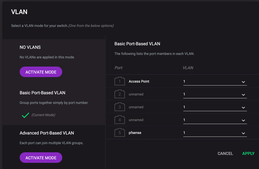 VLAN configuration